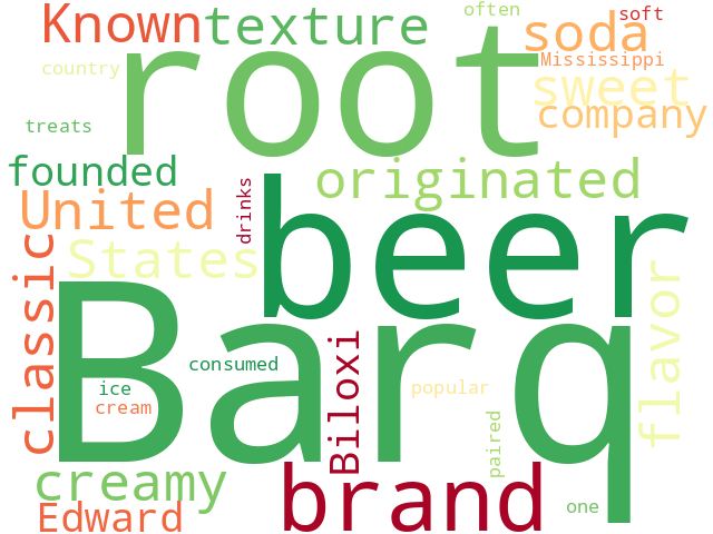 Word Cloud for barqs
