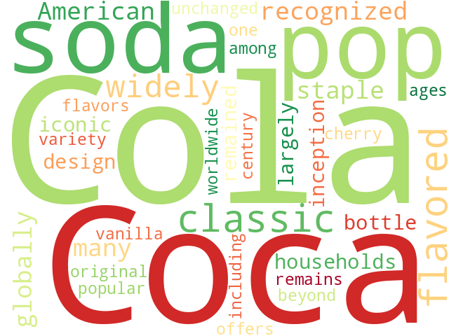 Word Cloud for coca_cola