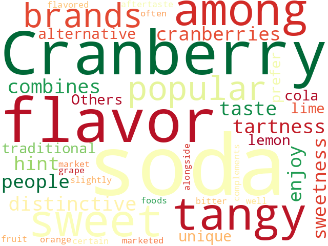 Word Cloud for cranberry_soda