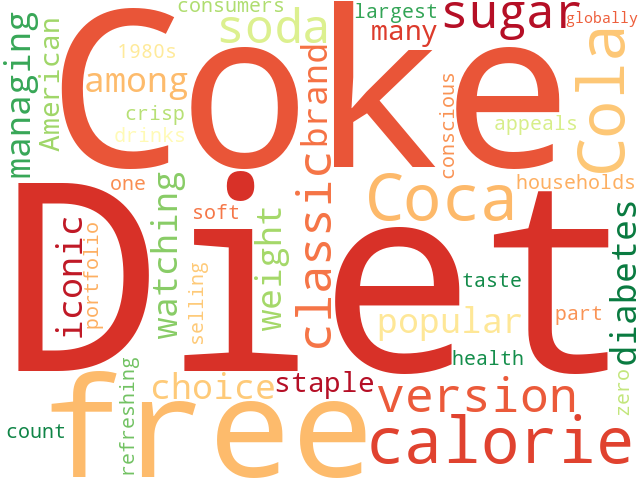 Word Cloud for diet_coke