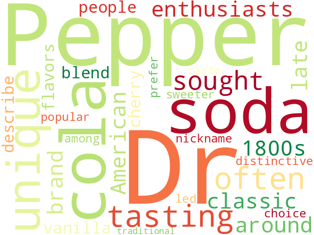 Word Cloud for dr_pepper