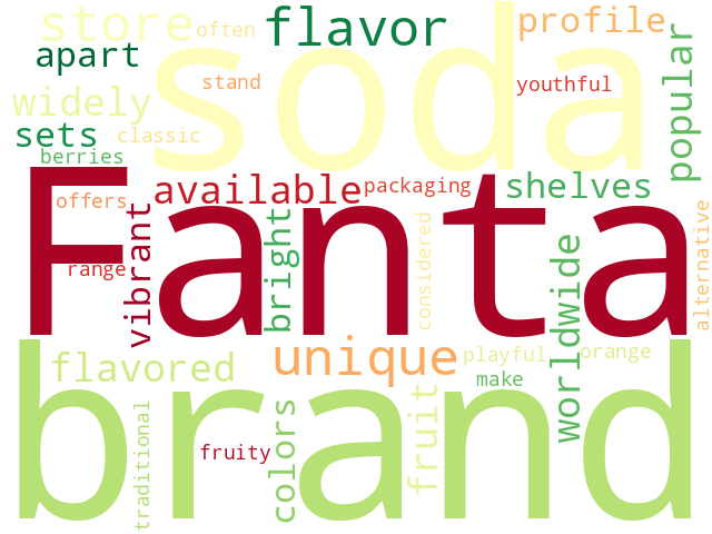 Word Cloud for fanta