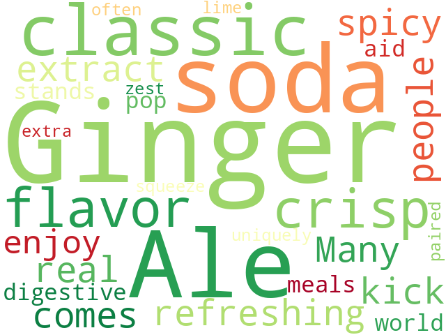 Word Cloud for ginger_ale