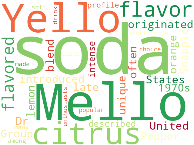 Word Cloud for mello_yello