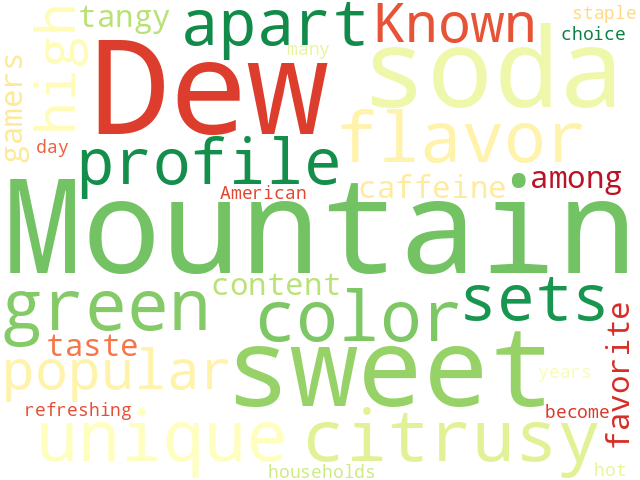 Word Cloud for mountain_dew