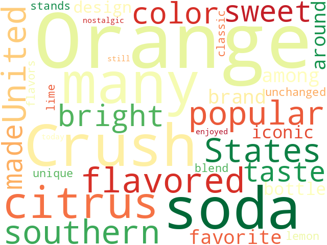 Word Cloud for orange_crush