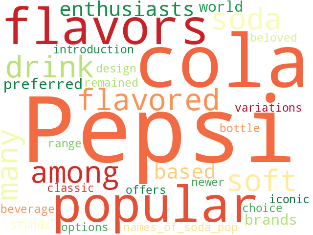 Word Cloud for pepsi