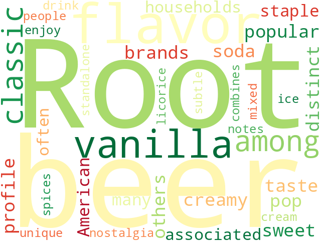Word Cloud for root_beer