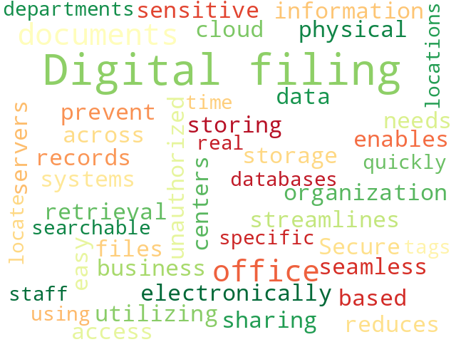Word Cloud for digital_filing