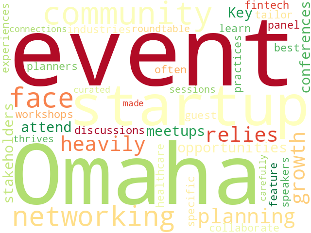 Word Cloud for event_planning
