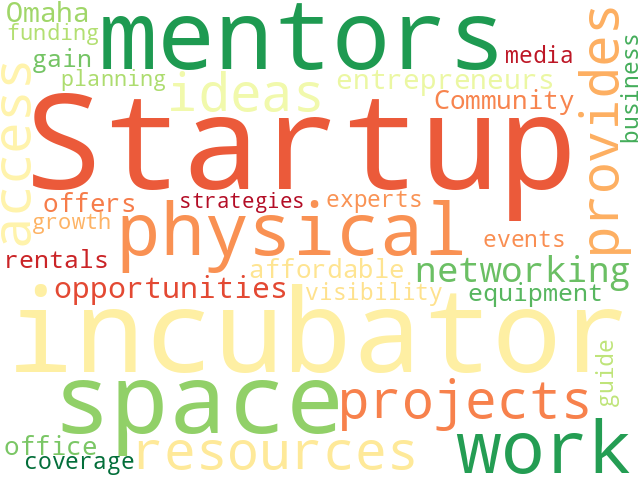 Word Cloud for incubator