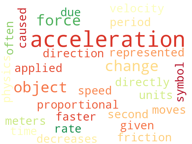 Word Cloud for acceleration
