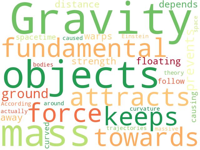 Word Cloud for gravity