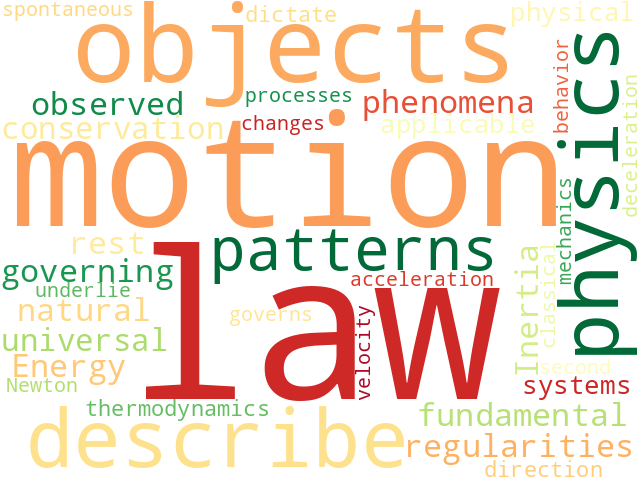 Word Cloud for law