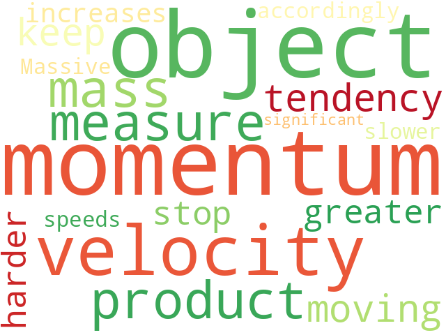 Word Cloud for momentum