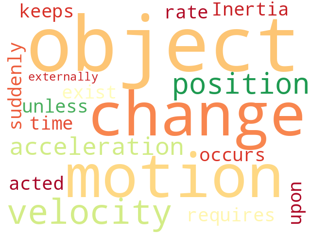 Word Cloud for motion