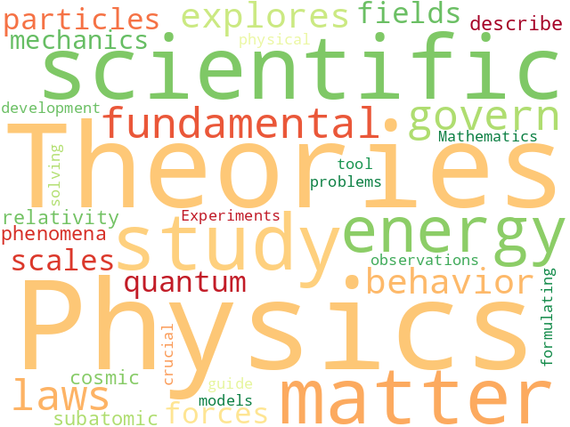 Word Cloud for science