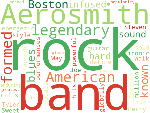 Word Cloud for aerosmith