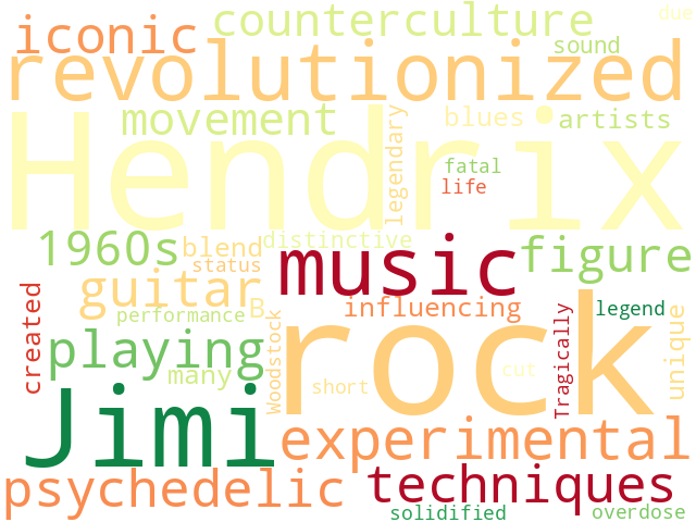 Word Cloud for jimi_hendrix