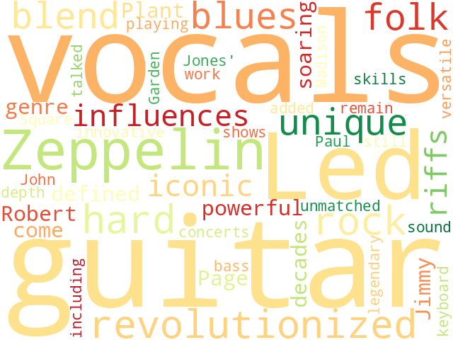Word Cloud for led_zeppelin