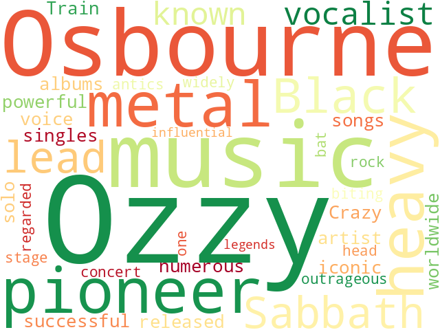 Word Cloud for ozzy_osbourne
