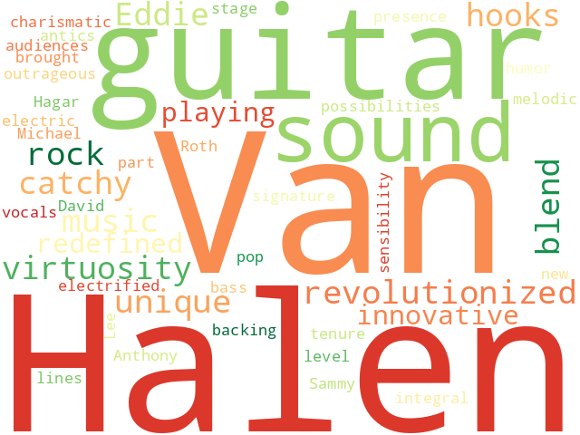 Word Cloud for van_halen