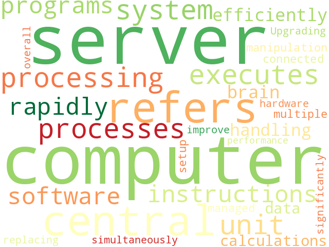 Word Cloud for computer