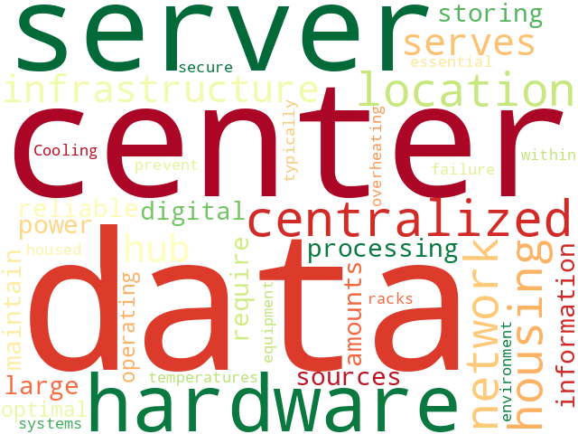 Word Cloud for data_center