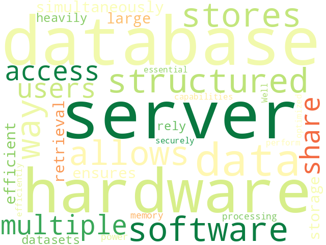 Word Cloud for database