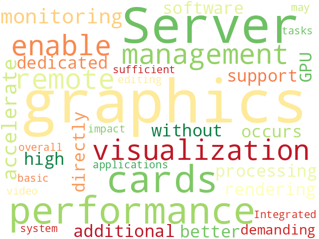 Word Cloud for graphics