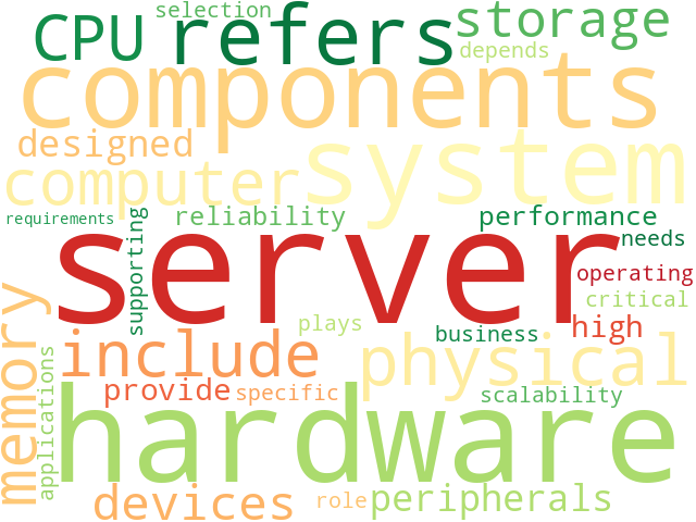 Word Cloud for hardware