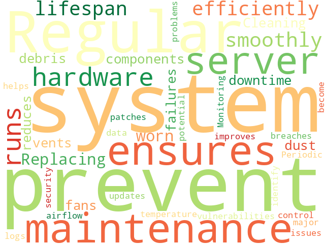 Word Cloud for maintenance