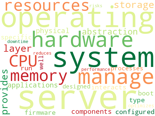 Word Cloud for operating_system