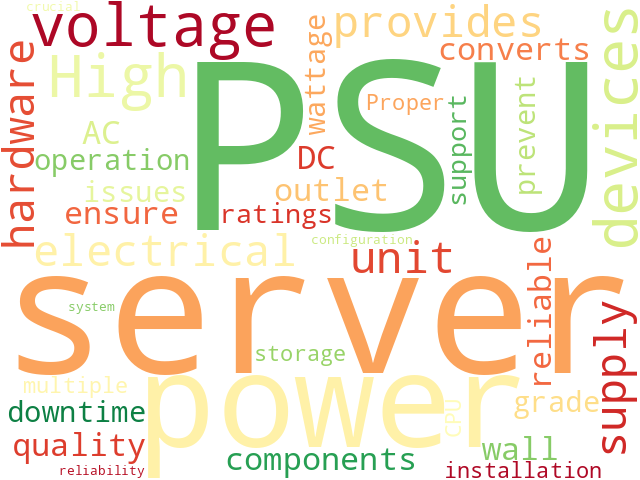 Word Cloud for power_supply