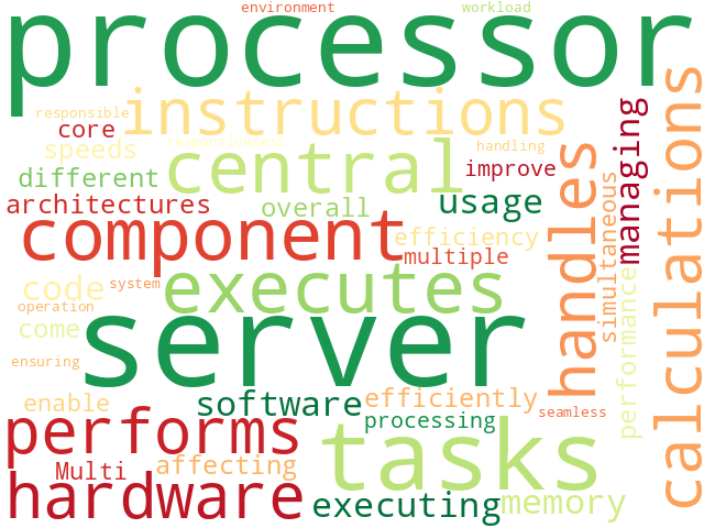 Word Cloud for processor