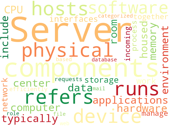 Word Cloud for server