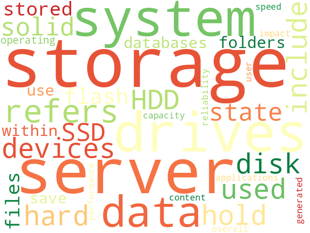 Word Cloud for storage