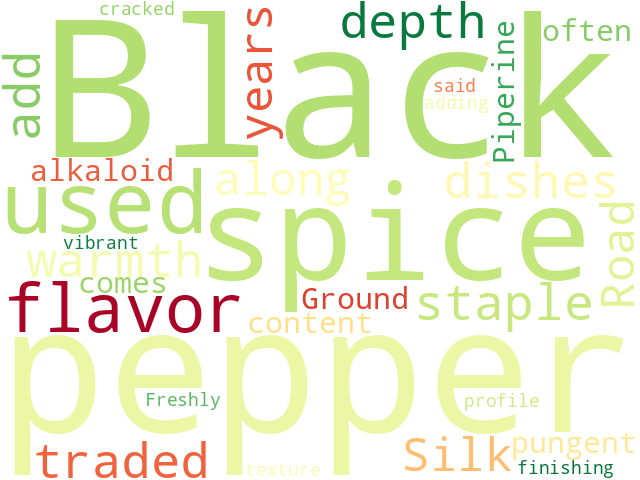 Word Cloud for black_pepper
