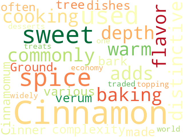 Word Cloud for cinnamon