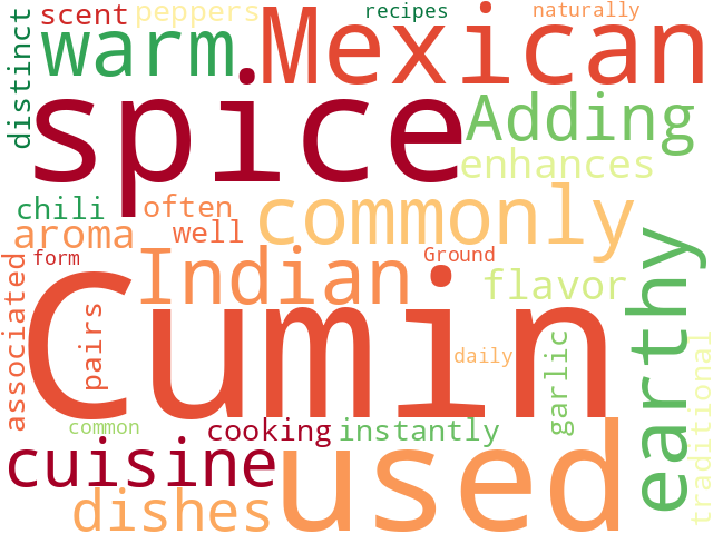 Word Cloud for cumin