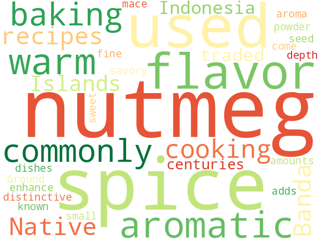 Word Cloud for nutmeg