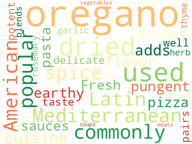 Word Cloud for oregano