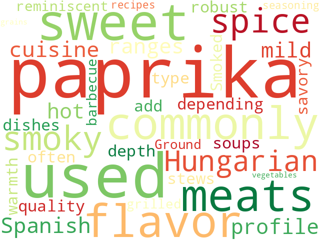 Word Cloud for paprika