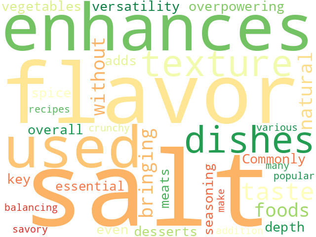 Word Cloud for salt