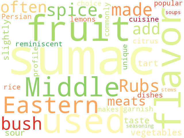 Word Cloud for sumac