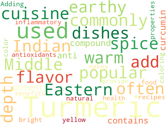 Word Cloud for turmeric