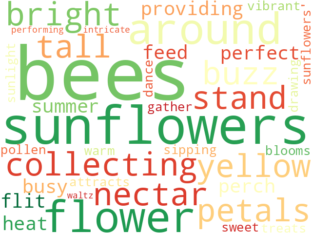 Word Cloud for bees
