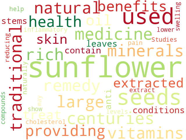 Word Cloud for medicine