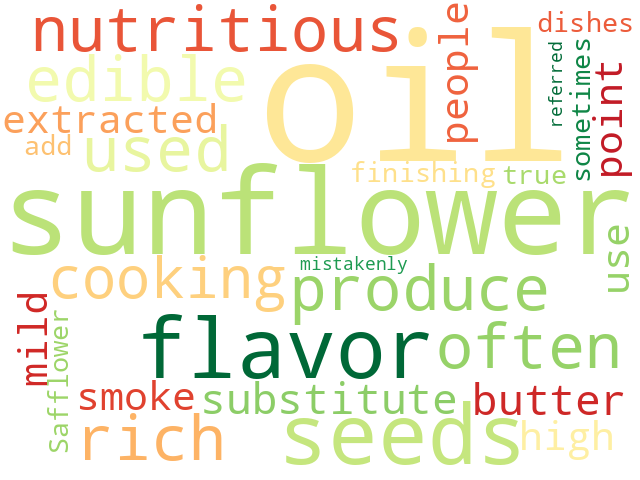 Word Cloud for oil