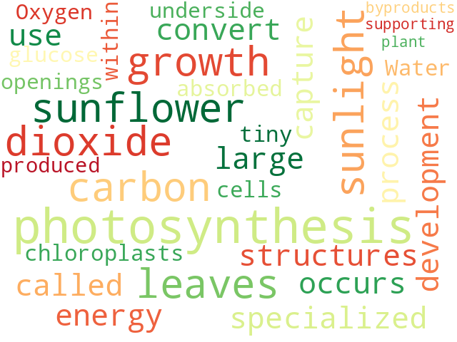 Word Cloud for photosynthesis